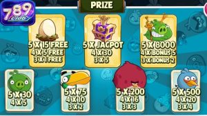 Angry Birds và lối chơi slot game hiện đại