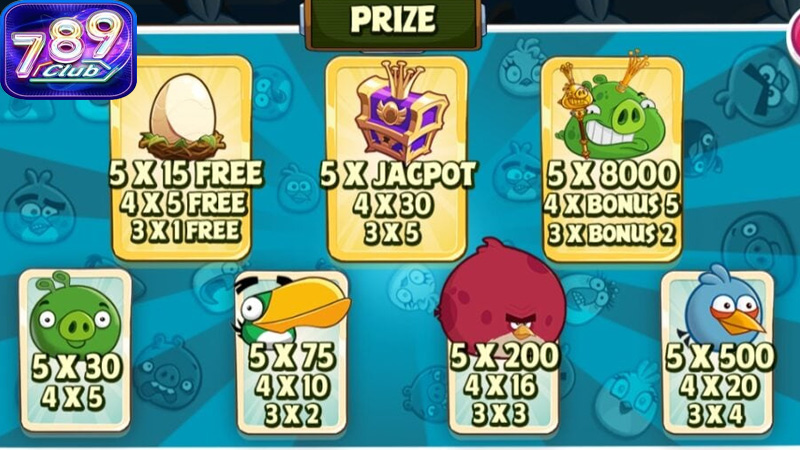 Angry Birds và lối chơi slot game hiện đại
